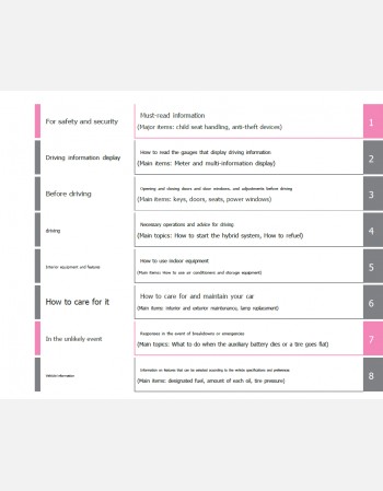 toyota harrier hybrid 2020-2021 owners manual in english